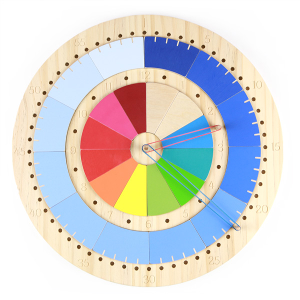 Reloj Fizz · reloj nuevo2
